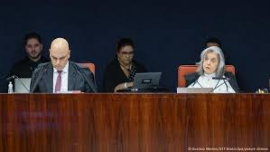 STF condena mais sete envolvidos na trama golpista de 2022