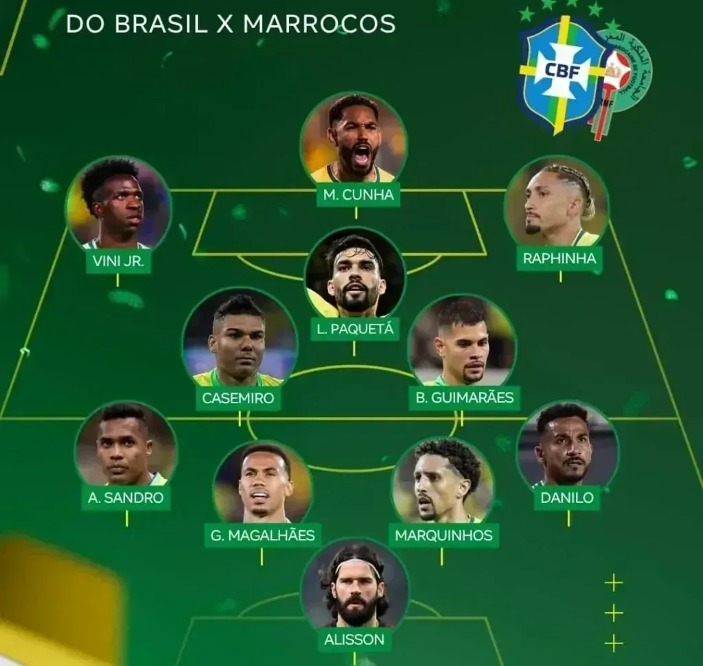 Ancelotti mantém estabilidade seleção brasileira Copa 2026 em destaque